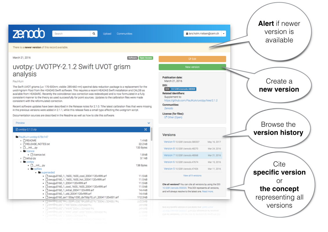 DOI versioning for Zenodo